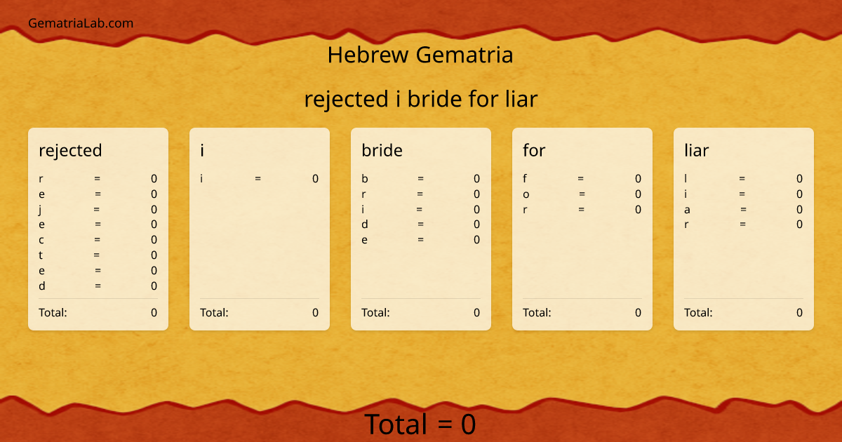 rejected i bride for liar in hebrew Gematria